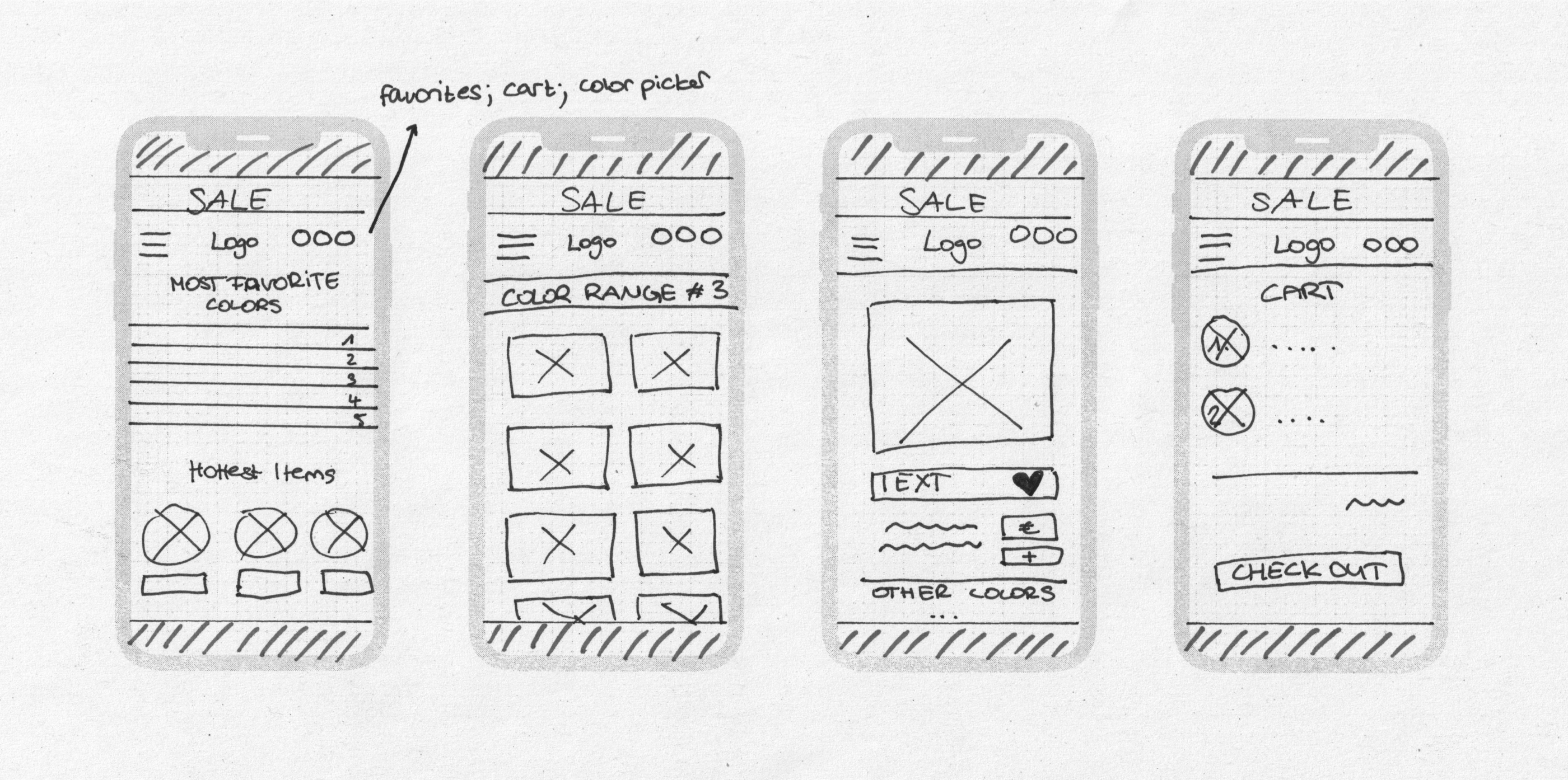 Low-Fidelity-Wireframes der Monochromatic App